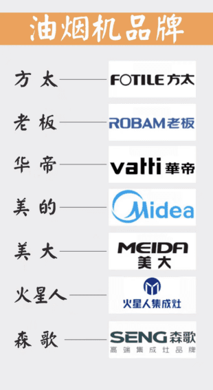 新房装修这六个地方必须舍得花钱 - 翻新攻略