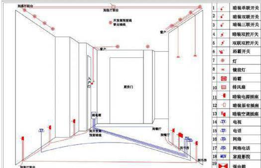 西安旧房翻新王师傅:这几点注意到,保你安心住好房 - 翻新攻略