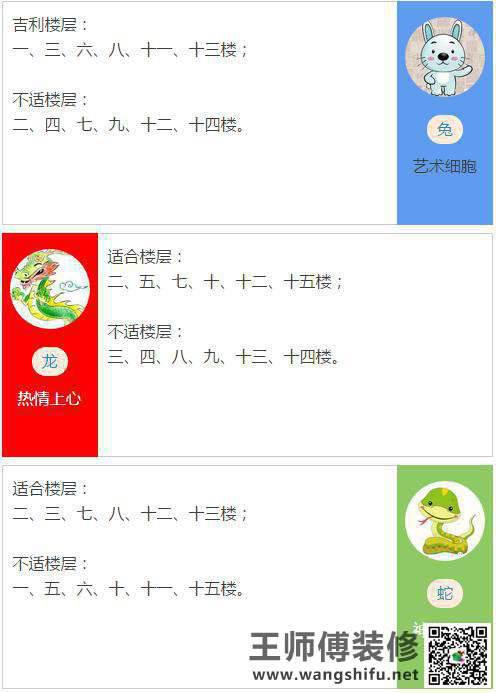 第几层楼风水好？要买房就快看看吧！ - 翻新攻略