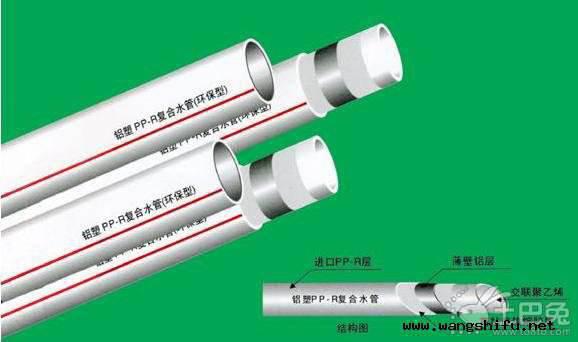 十大水管品牌排名及水管真伪的辨别 - 选购指南