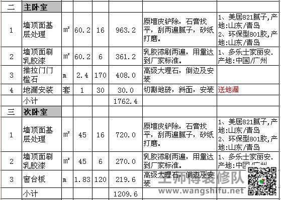 西安90平米装修预算需要多少？(附90平米装修费用清单) - 翻新攻略