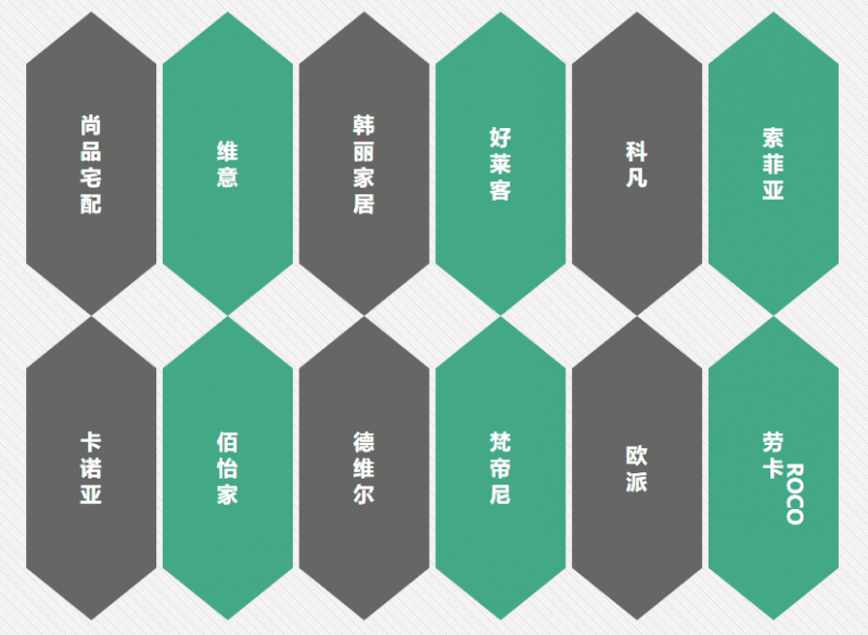 定制衣柜哪个品牌好 定制衣柜品牌有哪些 - 选购指南