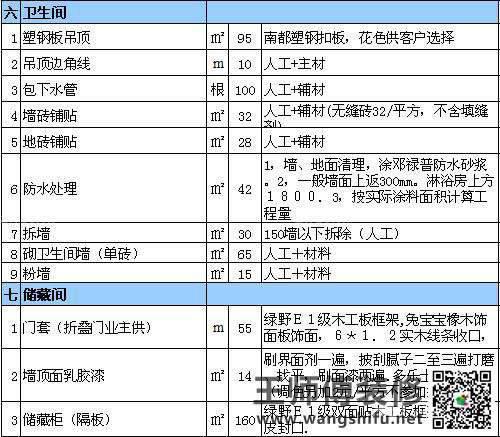 装修实惠看清室内装修报价表 - 翻新攻略