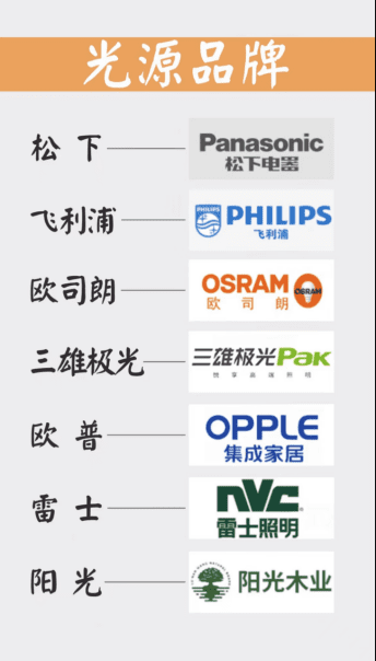 新房装修这六个地方必须舍得花钱 - 翻新攻略