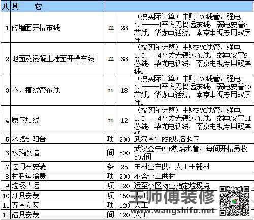 装修实惠看清室内装修报价表 - 翻新攻略