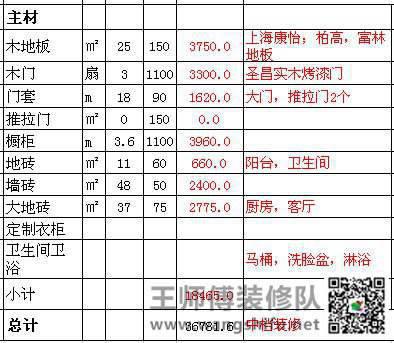 西安90平米装修预算需要多少？(附90平米装修费用清单) - 翻新攻略