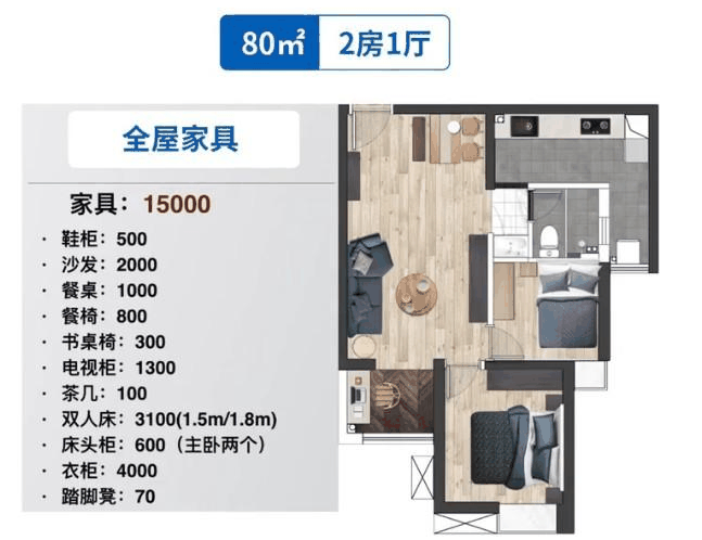 80㎡全屋装修报价单(硬装+家居+软装) - 翻新攻略
