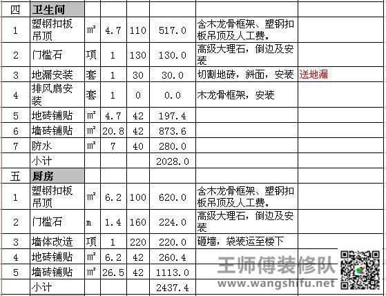 西安90平米装修预算需要多少？(附90平米装修费用清单) - 翻新攻略