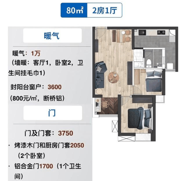 80㎡全屋装修报价单(硬装+家居+软装) - 翻新攻略