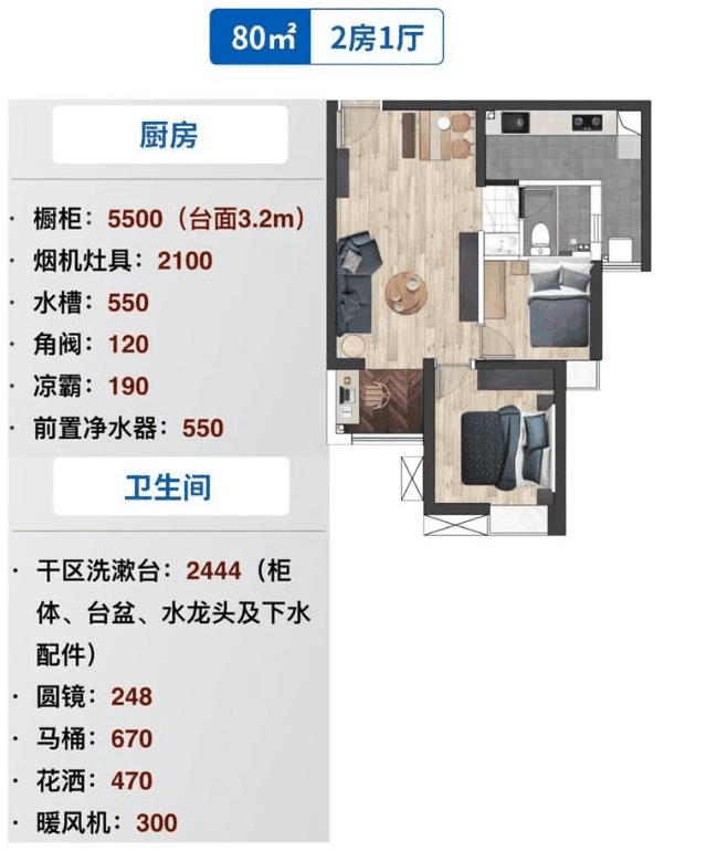 80㎡全屋装修报价单(硬装+家居+软装) - 翻新攻略