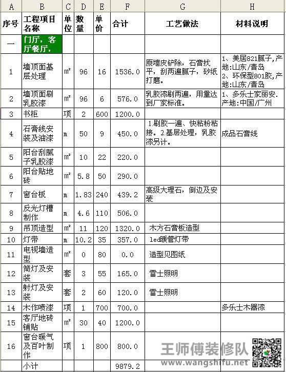 西安90平米装修预算需要多少？(附90平米装修费用清单) - 翻新攻略