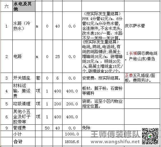 西安90平米装修预算需要多少？(附90平米装修费用清单) - 翻新攻略