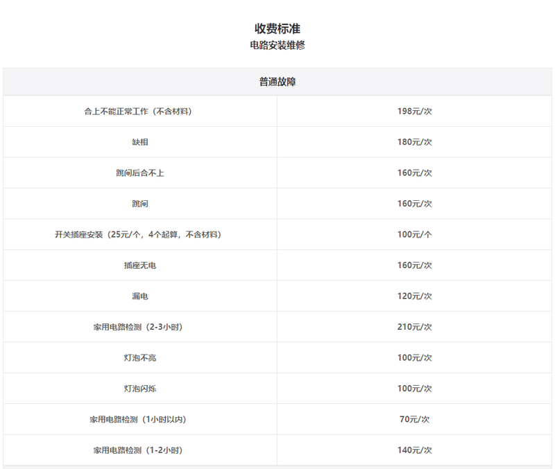 西安电工上门维修