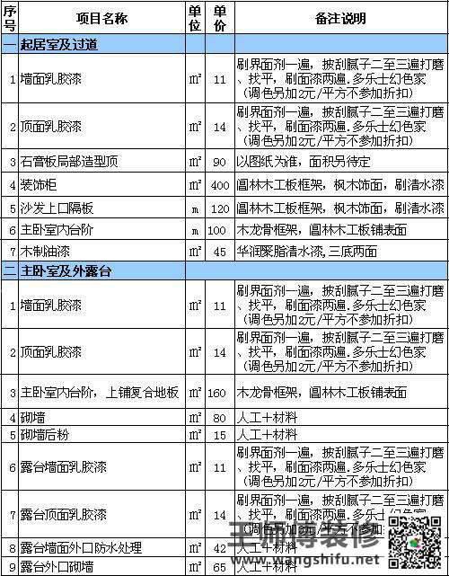 装修实惠看清室内装修报价表 - 翻新攻略