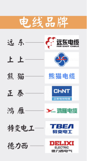 新房装修这六个地方必须舍得花钱 - 翻新攻略