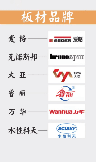 新房装修这六个地方必须舍得花钱 - 翻新攻略