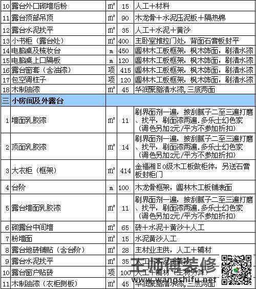 装修实惠看清室内装修报价表 - 翻新攻略